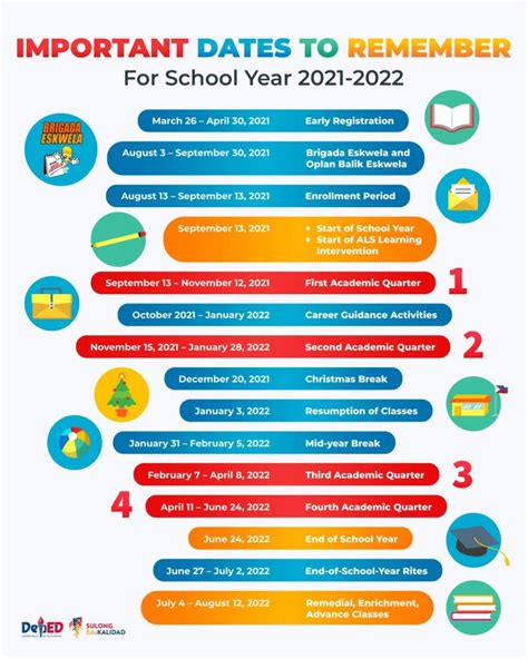 Key dates for 2024.